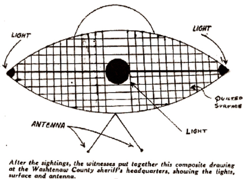 Project Blue Book Drawing