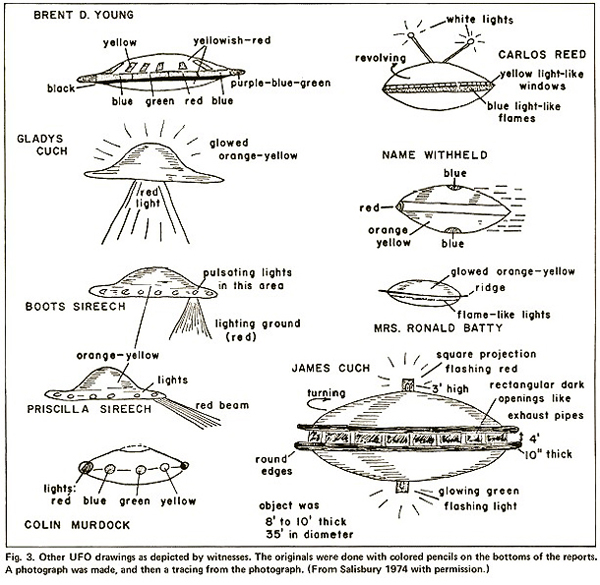 UFO drawings as depicted by witnesses in the Uintah Basin.